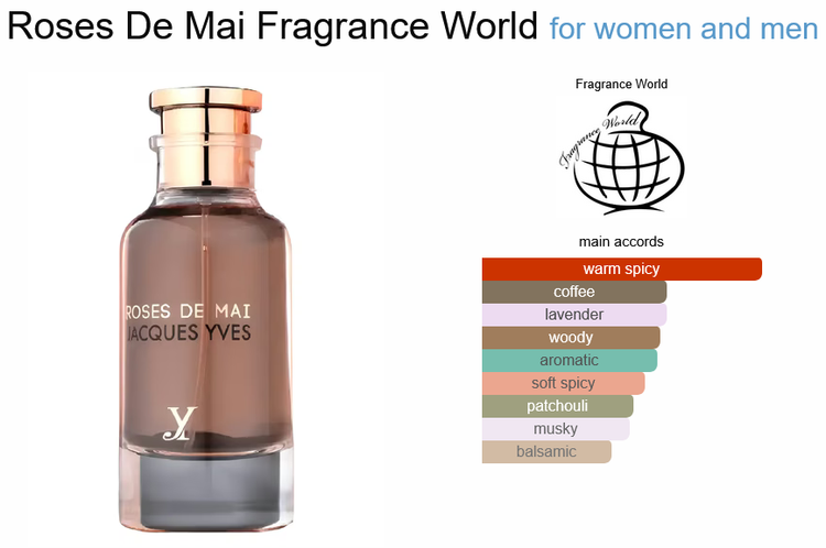 عطر ادکلن رز دی می فراگرنس ورد (Fragrance World Jacques Yves Roses De Mai)